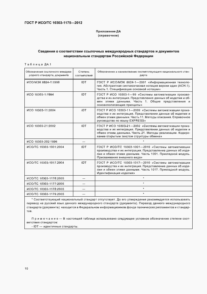 Страница 14 ГОСТ Р ИСО/ТС 10303-1175-2012