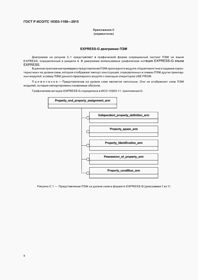 Страница 12 ГОСТ Р ИСО/ТС 10303-1198-2015