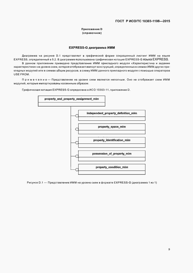Страница 13 ГОСТ Р ИСО/ТС 10303-1198-2015