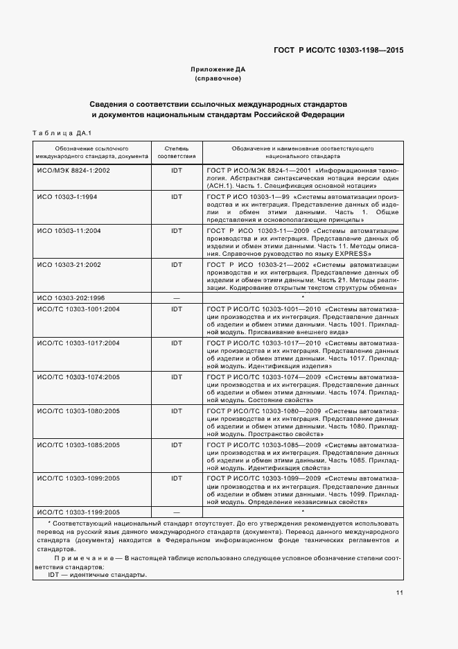 Страница 15 ГОСТ Р ИСО/ТС 10303-1198-2015