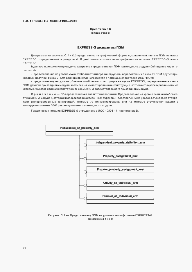 Страница 16 ГОСТ Р ИСО/ТС 10303-1199-2015