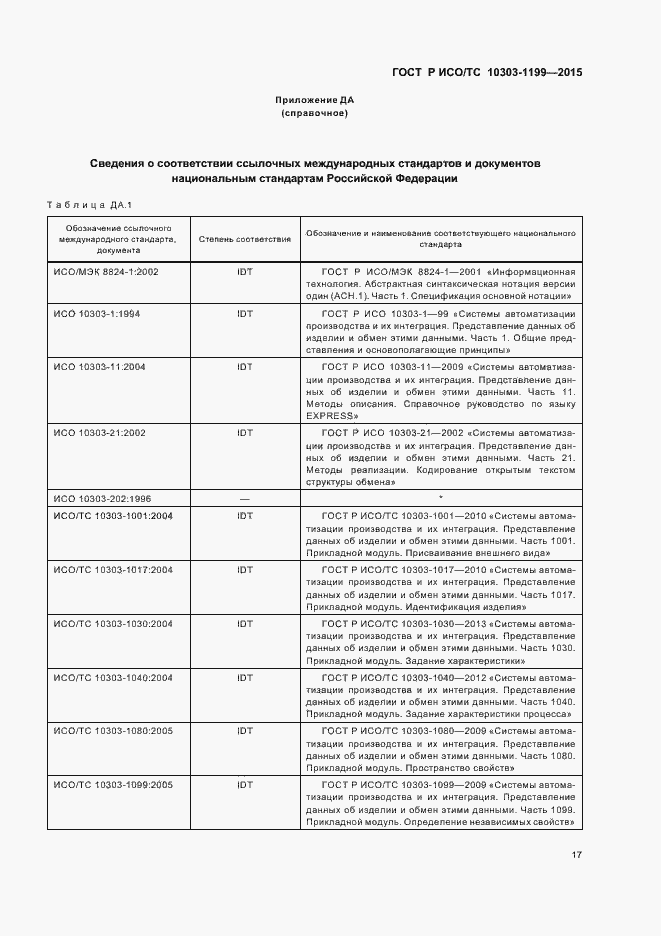 Страница 21 ГОСТ Р ИСО/ТС 10303-1199-2015