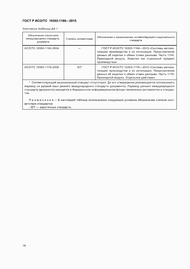 Страница 22 ГОСТ Р ИСО/ТС 10303-1199-2015