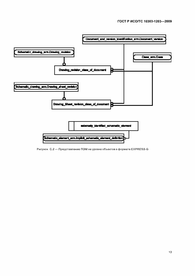 Страница 17 ГОСТ Р ИСО/ТС 10303-1203-2009