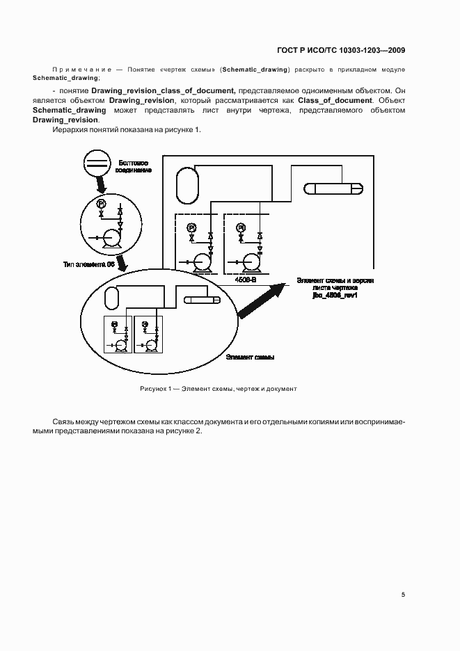 Страница 9 ГОСТ Р ИСО/ТС 10303-1203-2009