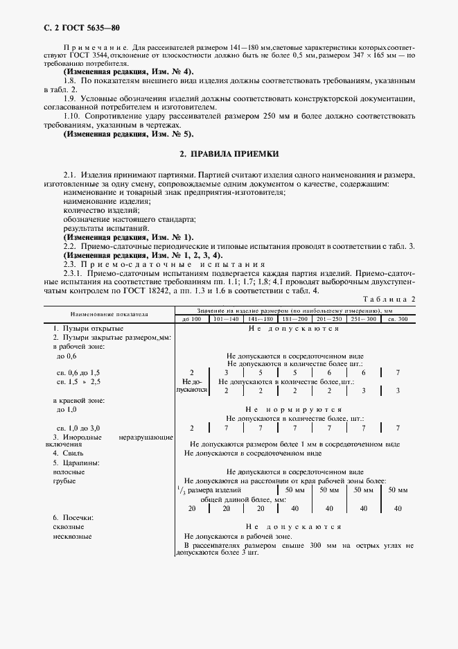 Страница 3 ГОСТ 5635-80