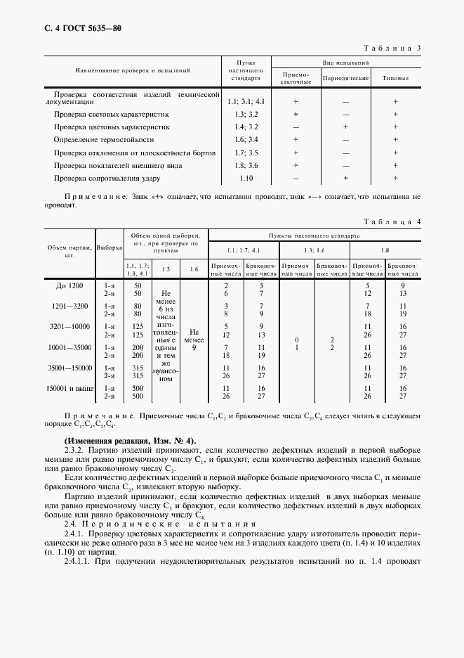 Страница 5 ГОСТ 5635-80