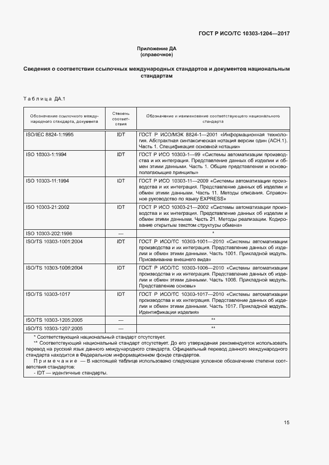 Страница 19 ГОСТ Р ИСО/ТС 10303-1204-2017