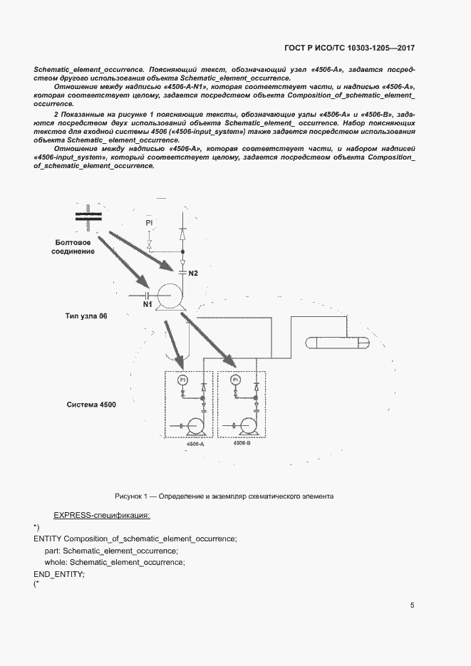 Страница 9 ГОСТ Р ИСО/ТС 10303-1205-2017