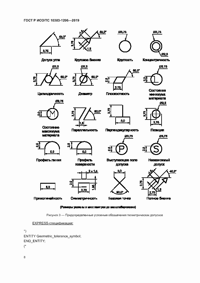 Страница 12 ГОСТ Р ИСО/ТС 10303-1206-2019