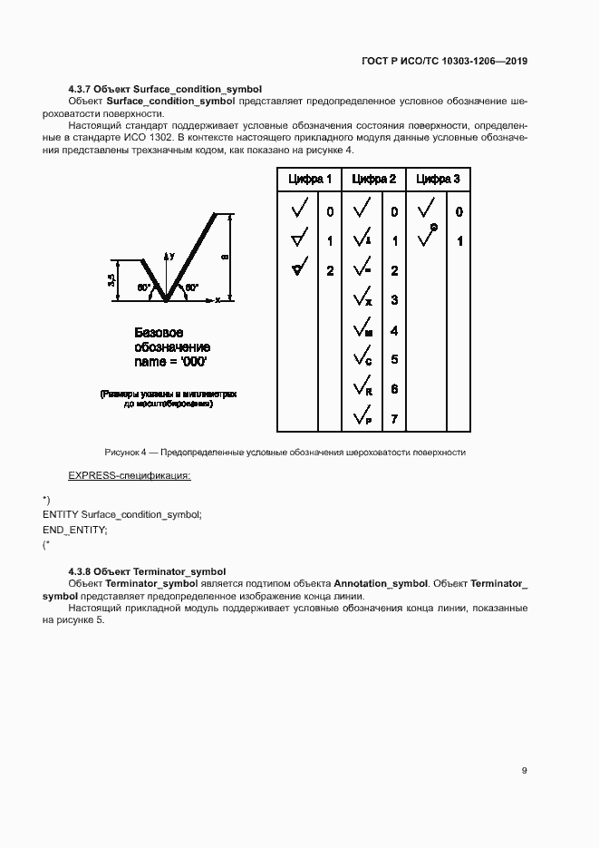 Страница 13 ГОСТ Р ИСО/ТС 10303-1206-2019