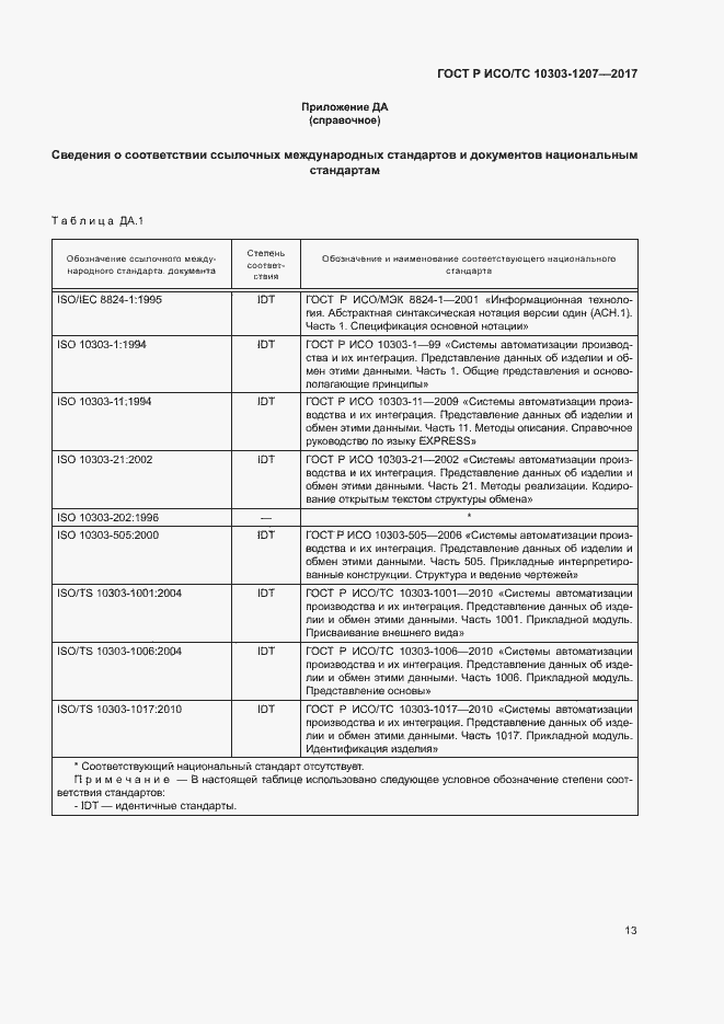 Страница 17 ГОСТ Р ИСО/ТС 10303-1207-2017