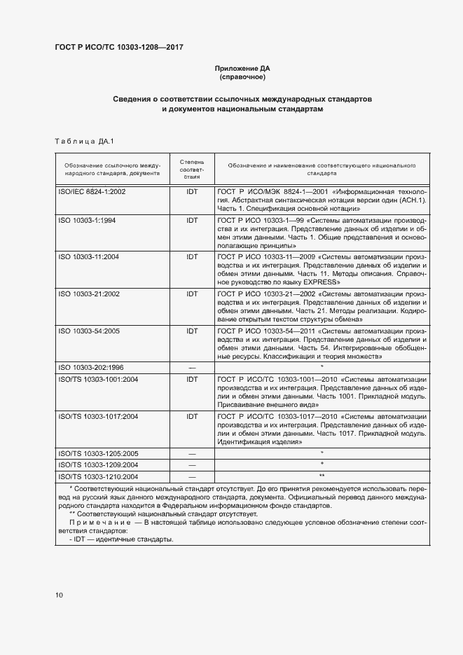 Страница 14 ГОСТ Р ИСО/ТС 10303-1208-2017