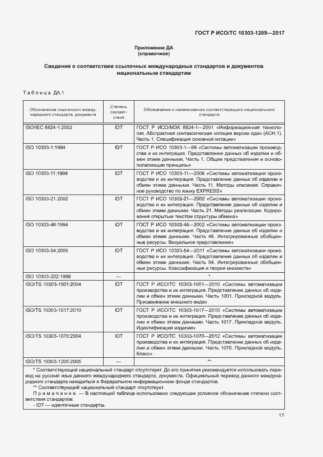 Страница 21 ГОСТ Р ИСО/ТС 10303-1209-2017