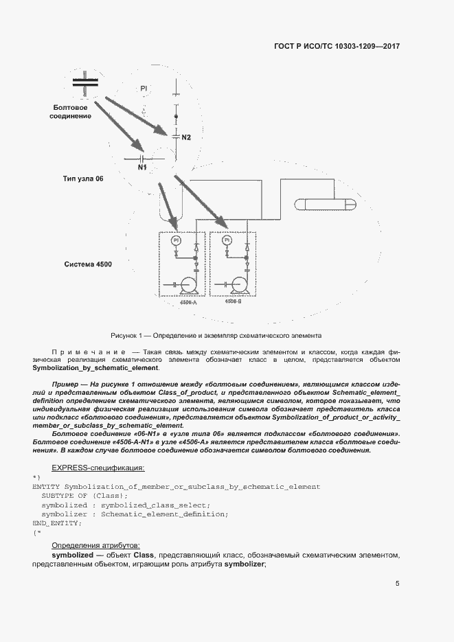 Страница 9 ГОСТ Р ИСО/ТС 10303-1209-2017