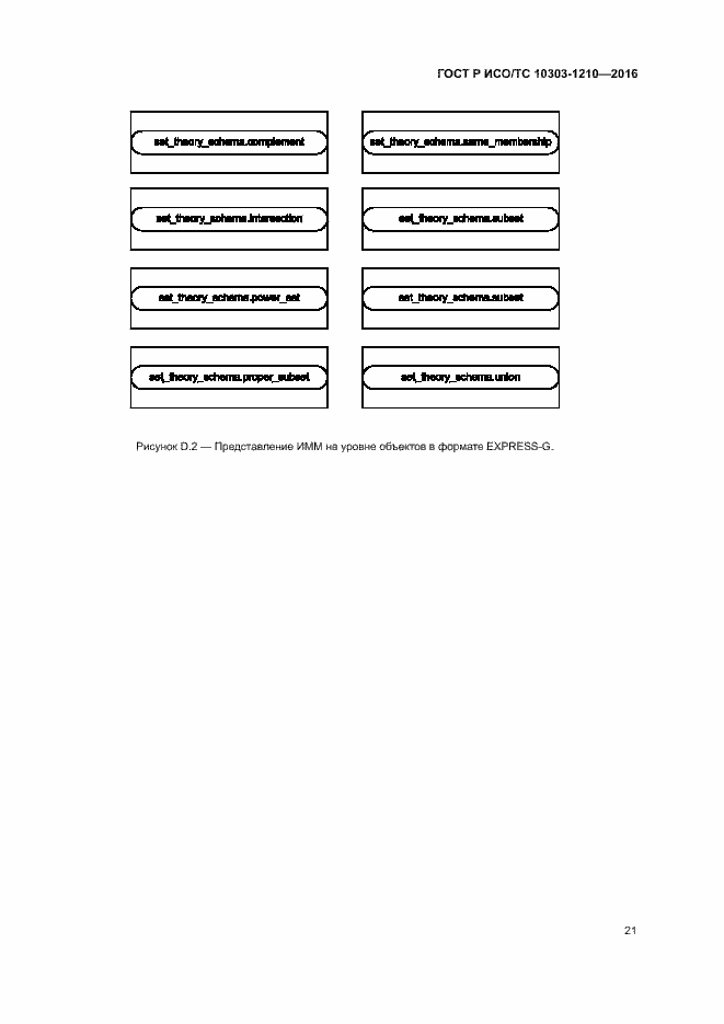 Страница 25 ГОСТ Р ИСО/ТС 10303-1210-2016
