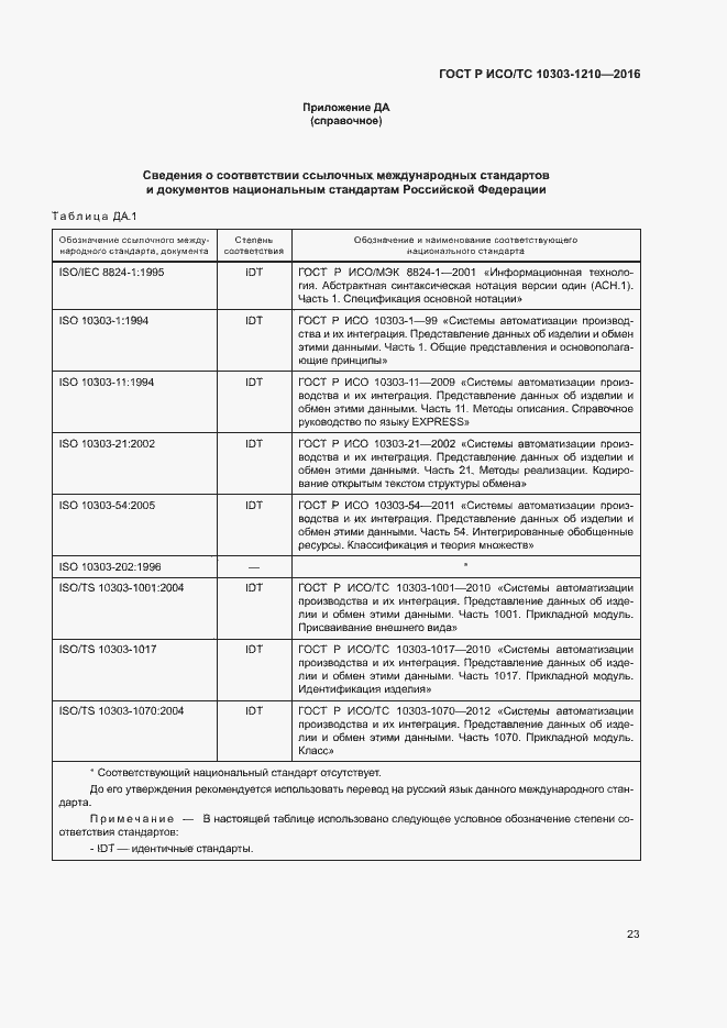 Страница 27 ГОСТ Р ИСО/ТС 10303-1210-2016