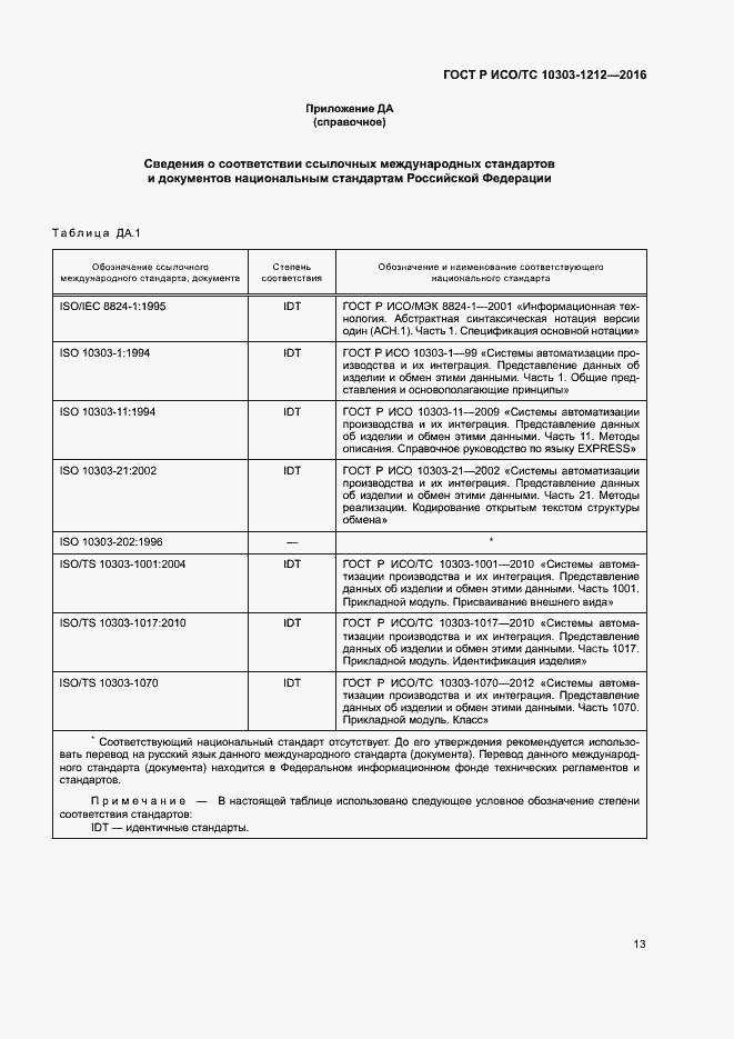 Страница 18 ГОСТ Р ИСО/ТС 10303-1212-2016