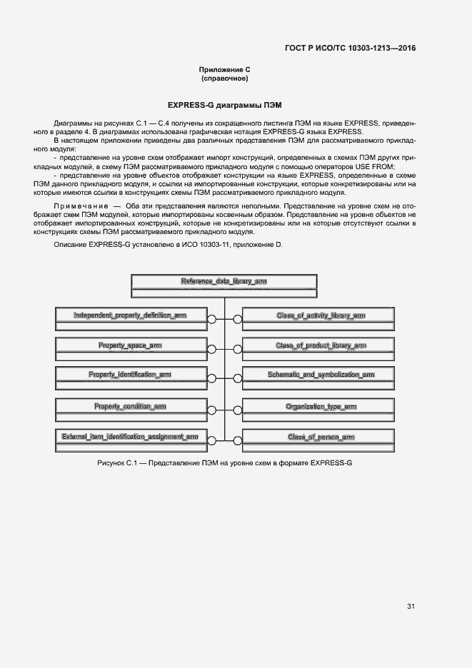 Страница 35 ГОСТ Р ИСО/ТС 10303-1213-2016