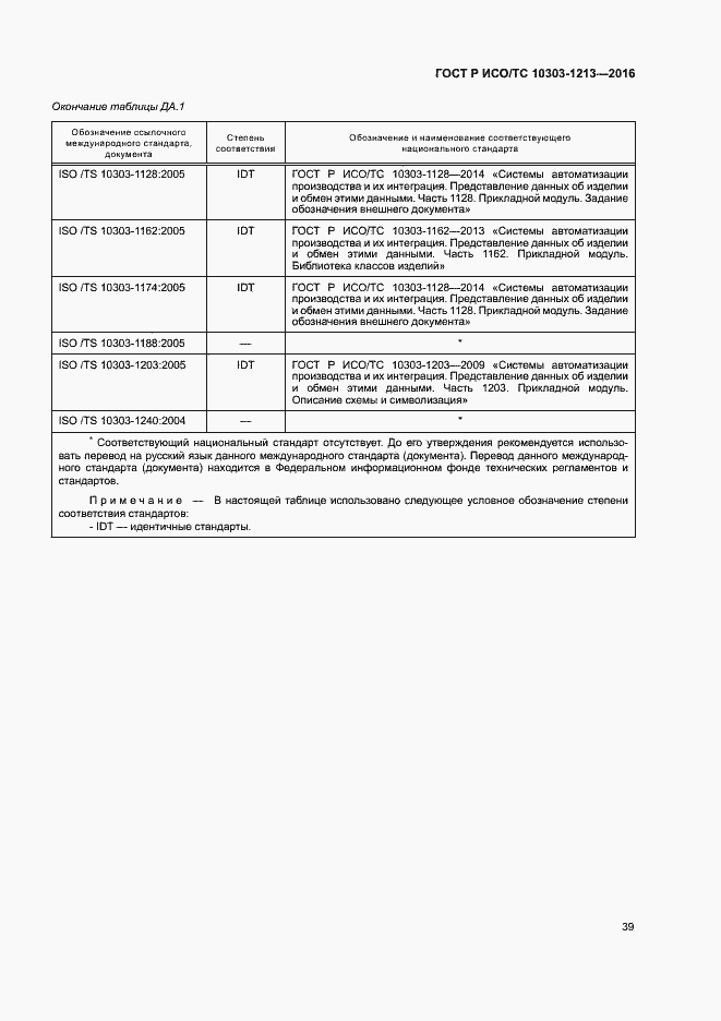 Страница 43 ГОСТ Р ИСО/ТС 10303-1213-2016