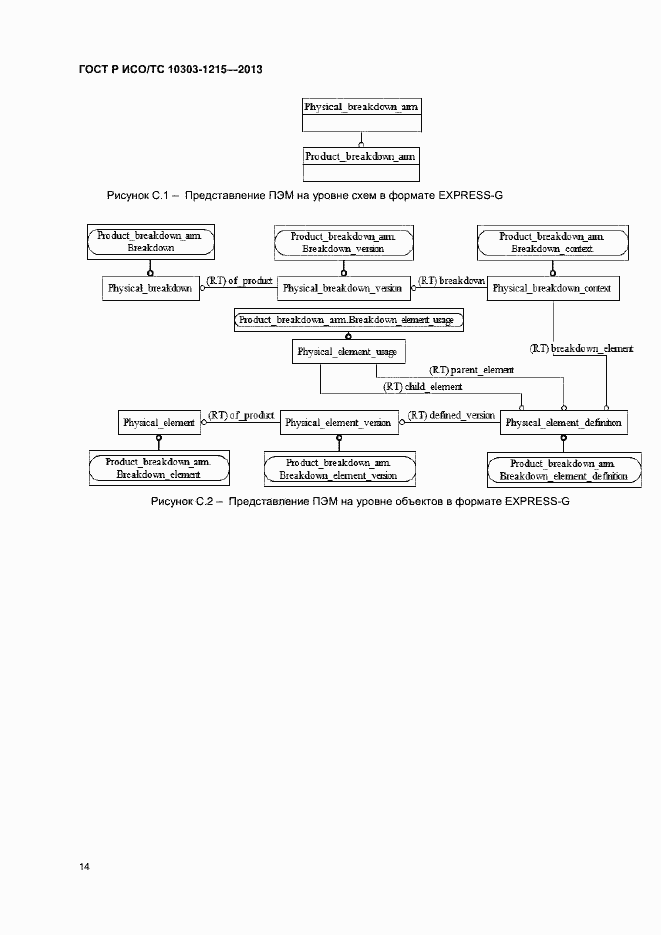 Страница 18 ГОСТ Р ИСО/ТС 10303-1215-2013