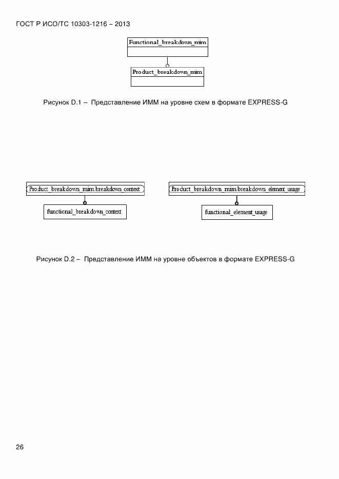 Страница 33 ГОСТ Р ИСО/ТС 10303-1216-2013