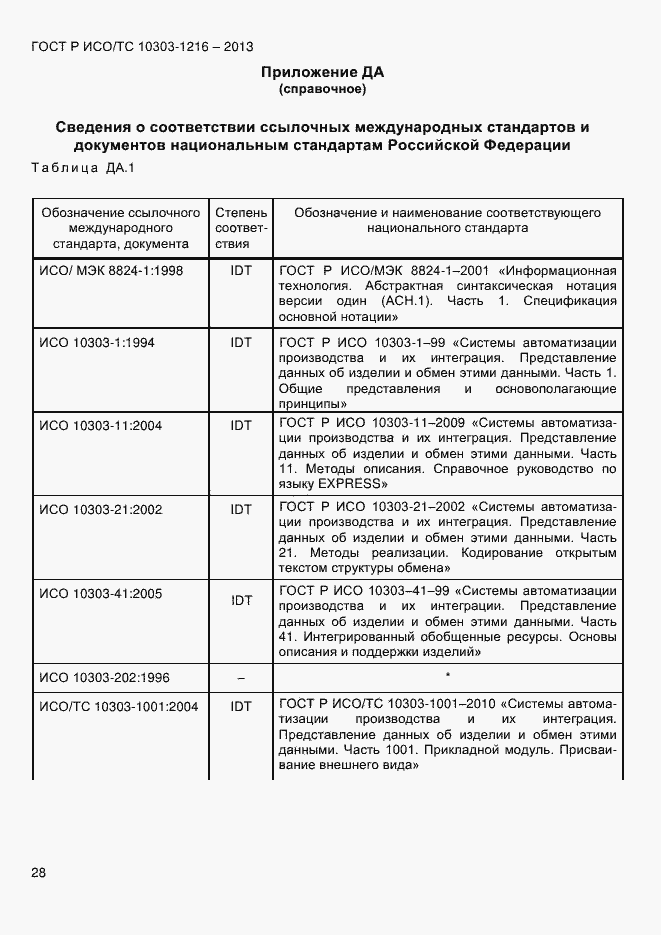 Страница 35 ГОСТ Р ИСО/ТС 10303-1216-2013