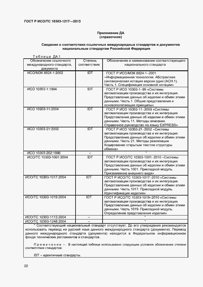 Страница 25 ГОСТ Р ИСО/ТС 10303-1217-2013
