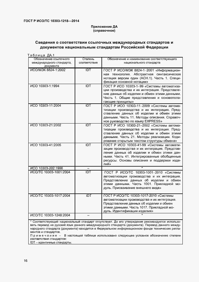 Страница 20 ГОСТ Р ИСО/ТС 10303-1218-2014