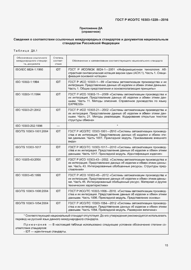 Страница 19 ГОСТ Р ИСО/ТС 10303-1228-2016