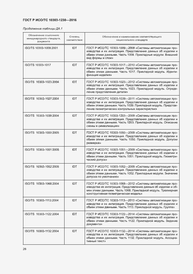 Страница 30 ГОСТ Р ИСО/ТС 10303-1230-2016