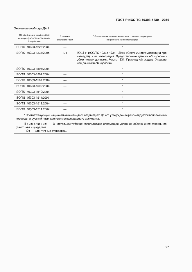 Страница 31 ГОСТ Р ИСО/ТС 10303-1230-2016
