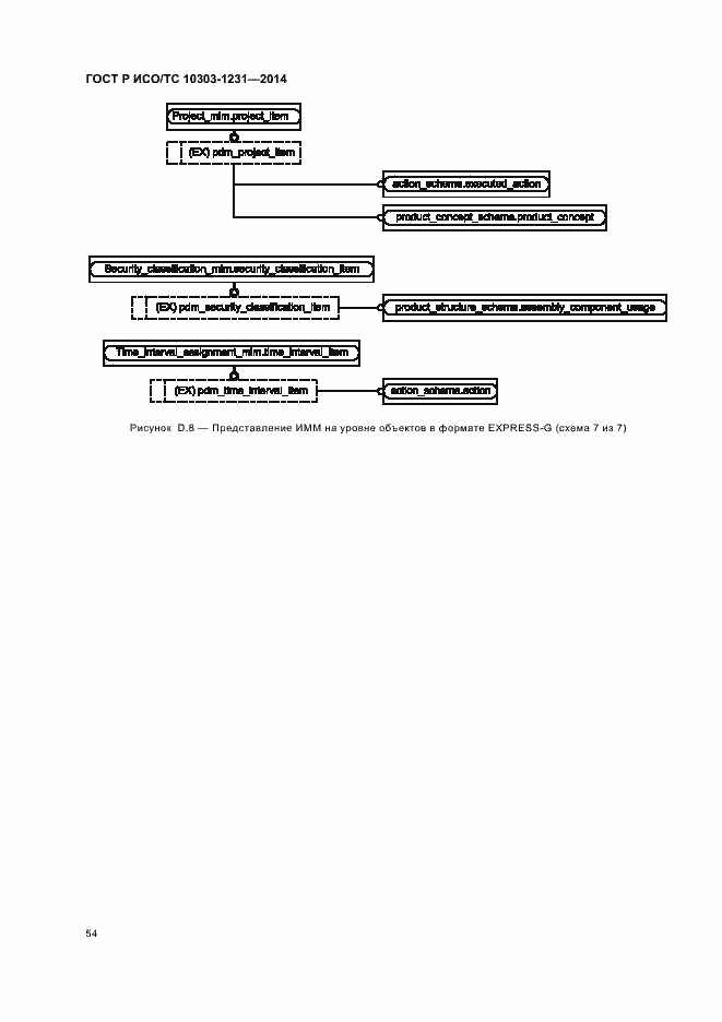 Страница 60 ГОСТ Р ИСО/ТС 10303-1231-2014