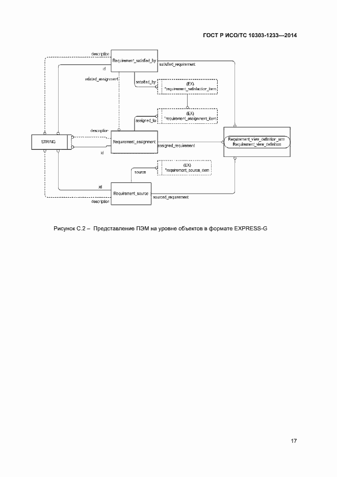 Страница 20 ГОСТ Р ИСО/ТС 10303-1233-2014