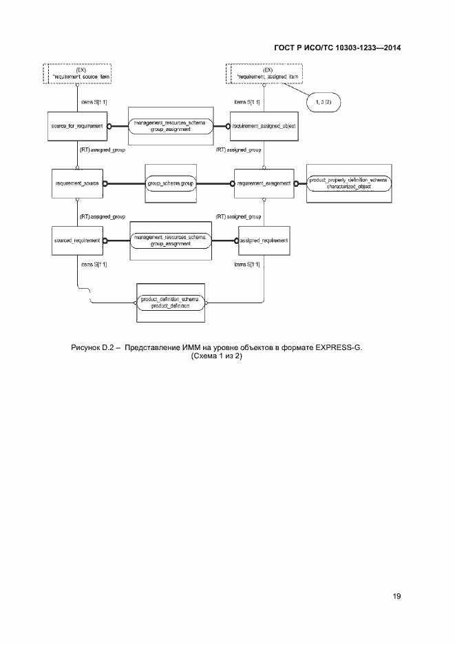 Страница 22 ГОСТ Р ИСО/ТС 10303-1233-2014