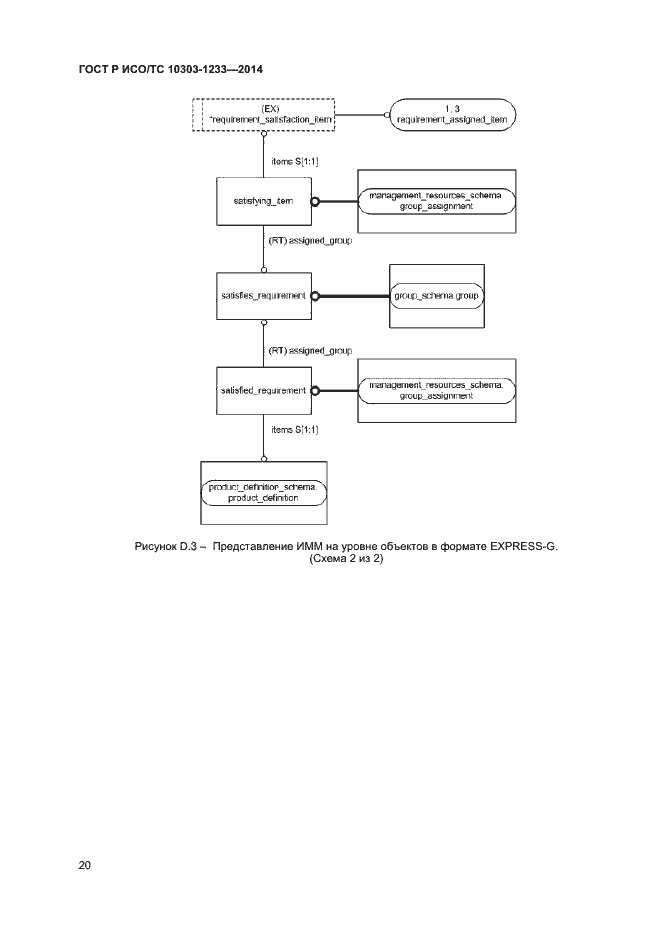 Страница 23 ГОСТ Р ИСО/ТС 10303-1233-2014
