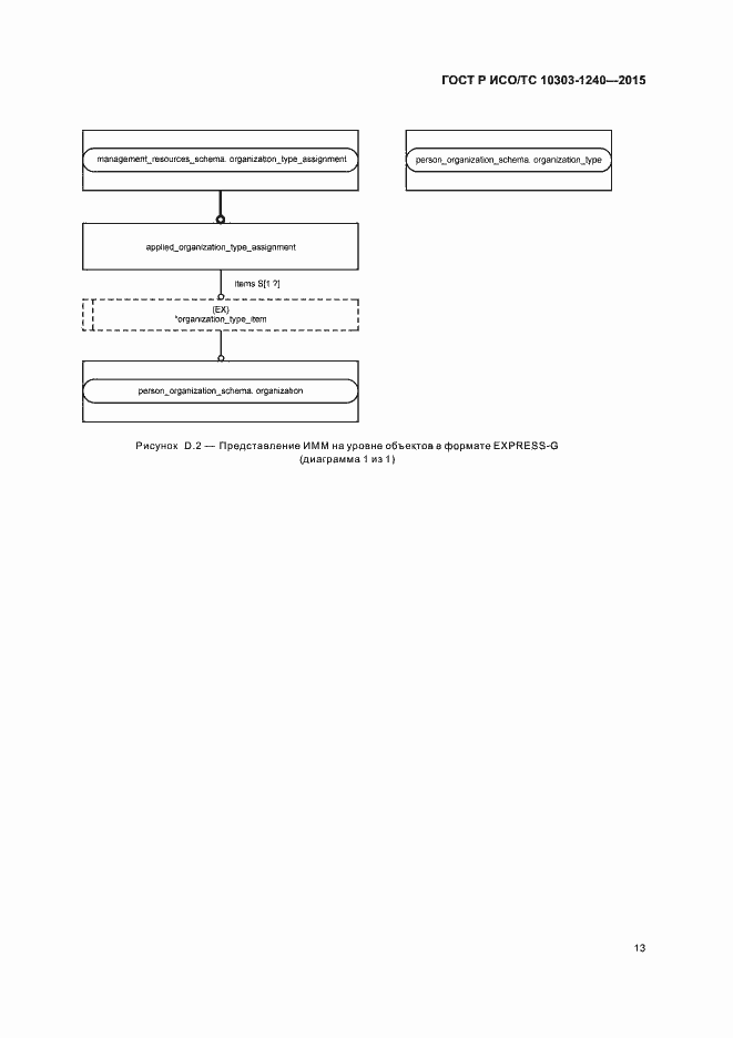 Страница 17 ГОСТ Р ИСО/ТС 10303-1240-2015