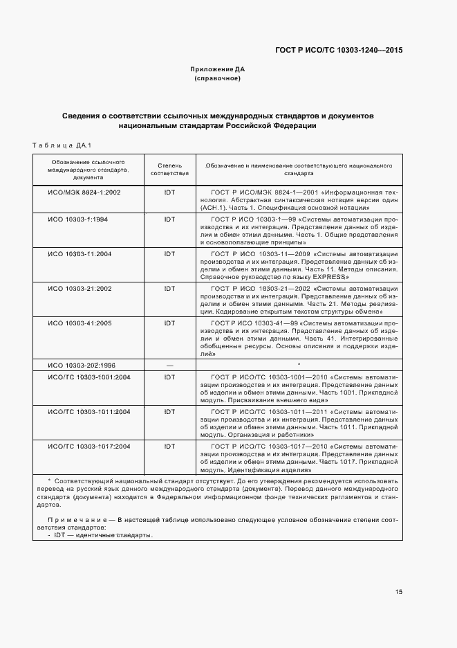 Страница 19 ГОСТ Р ИСО/ТС 10303-1240-2015