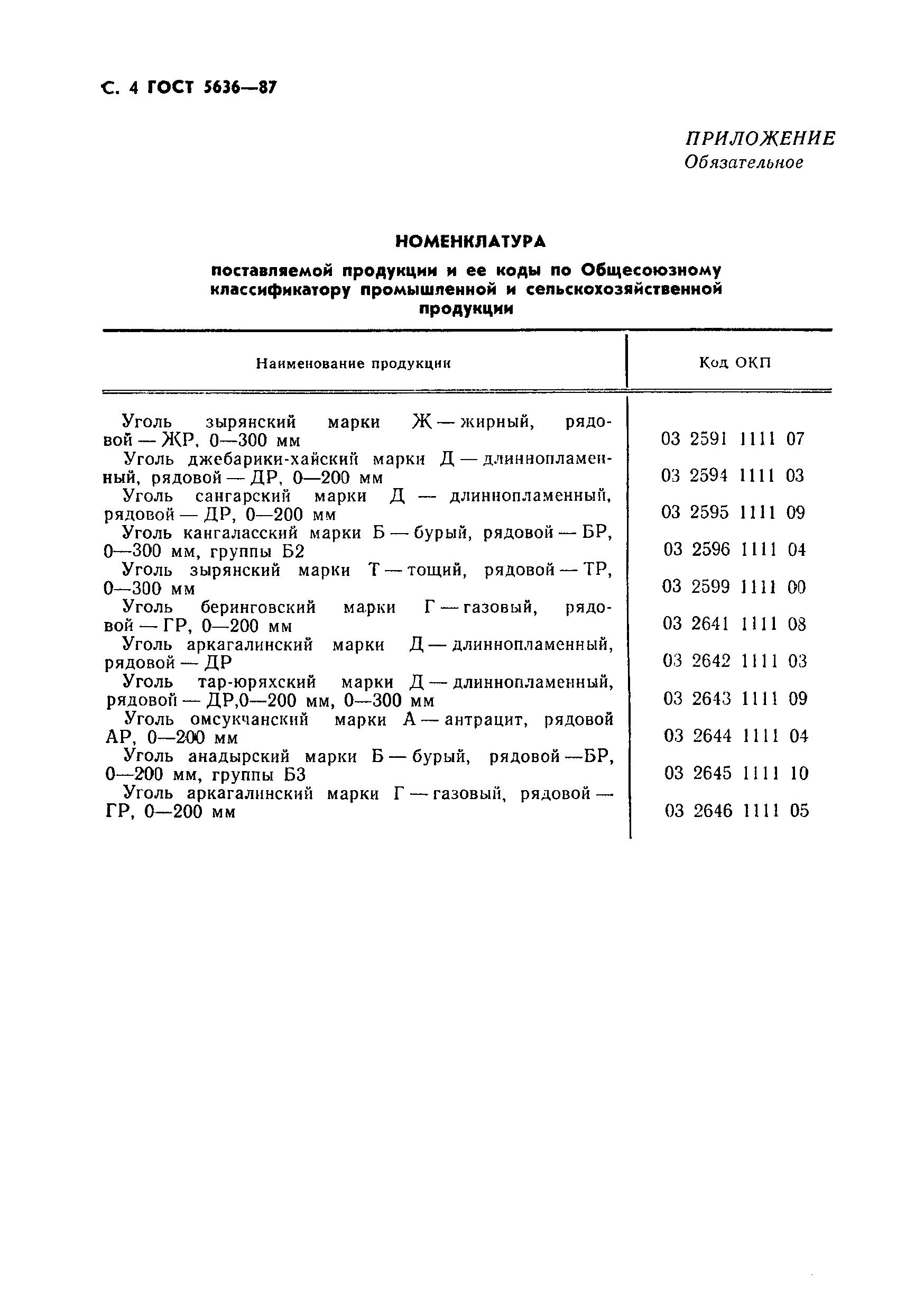 Страница 5 ГОСТ 5636-87