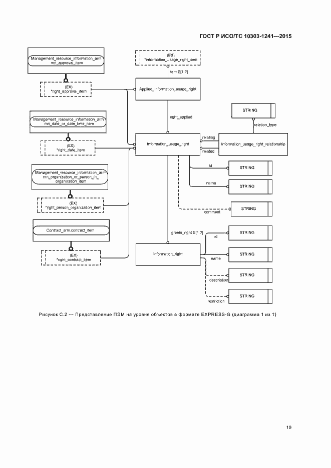 Страница 23 ГОСТ Р ИСО/ТС 10303-1241-2015
