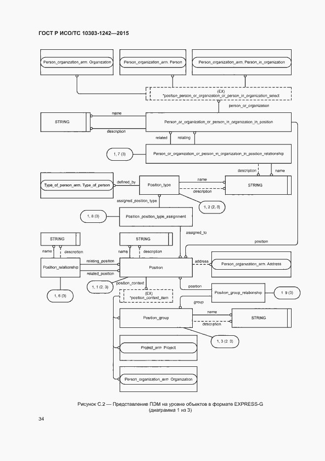Страница 39 ГОСТ Р ИСО/ТС 10303-1242-2015