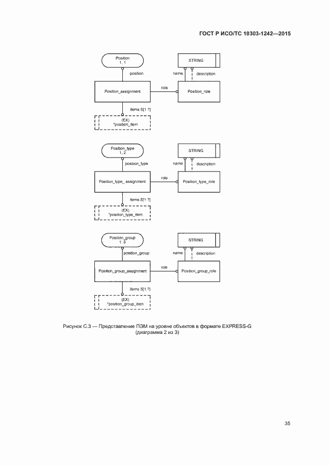 Страница 40 ГОСТ Р ИСО/ТС 10303-1242-2015