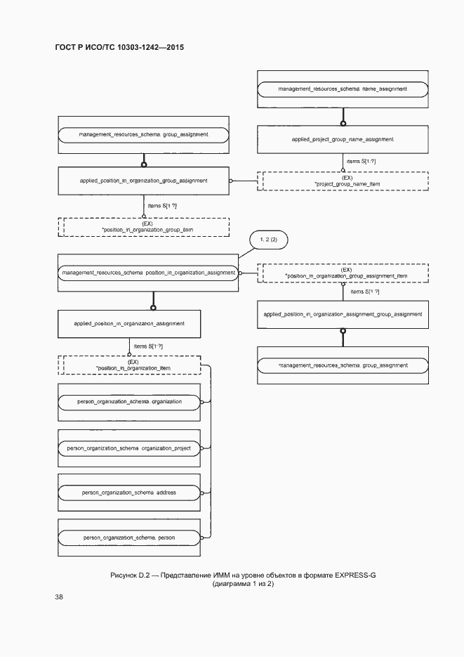Страница 43 ГОСТ Р ИСО/ТС 10303-1242-2015