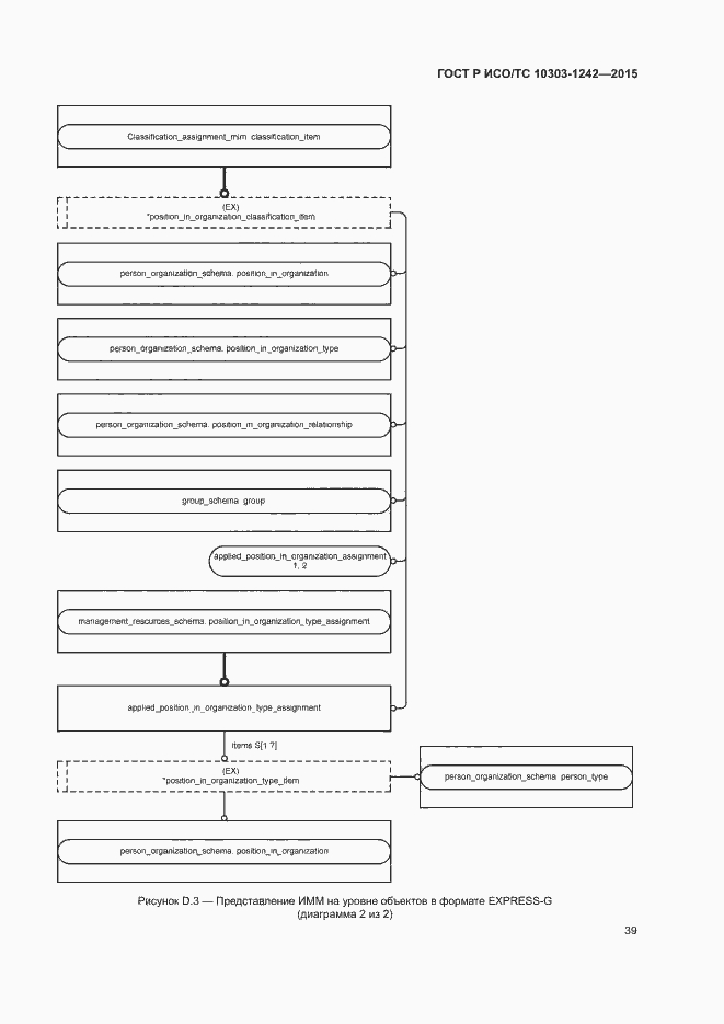 Страница 44 ГОСТ Р ИСО/ТС 10303-1242-2015