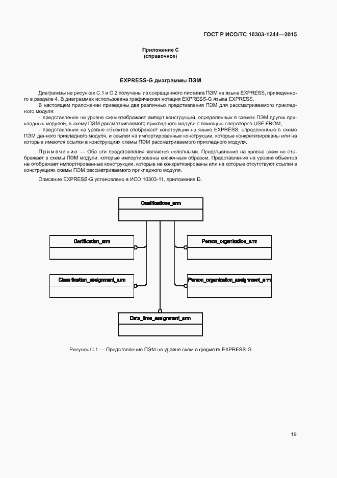 Страница 23 ГОСТ Р ИСО/ТС 10303-1244-2015