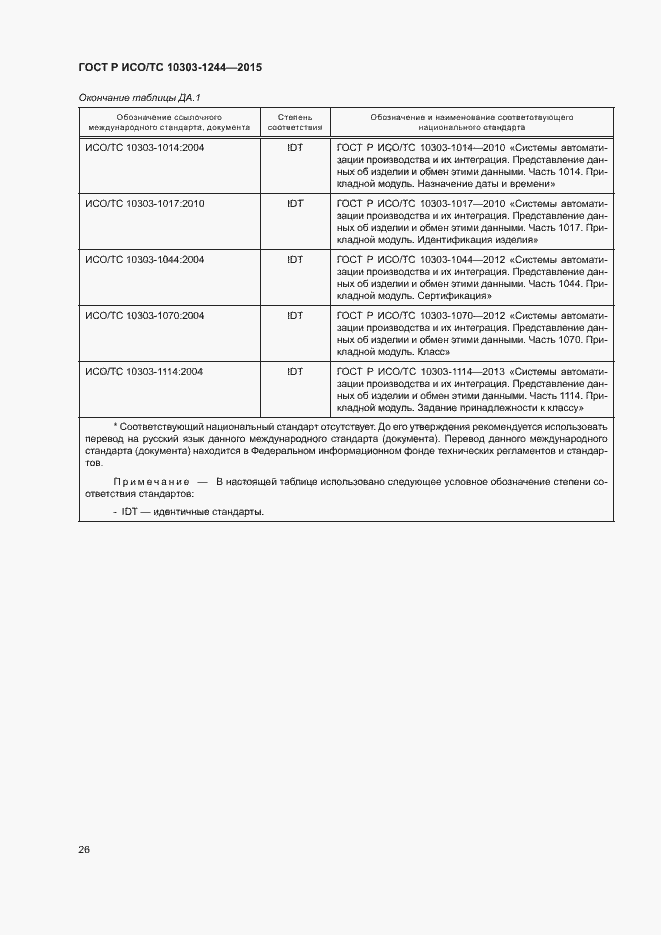 Страница 30 ГОСТ Р ИСО/ТС 10303-1244-2015