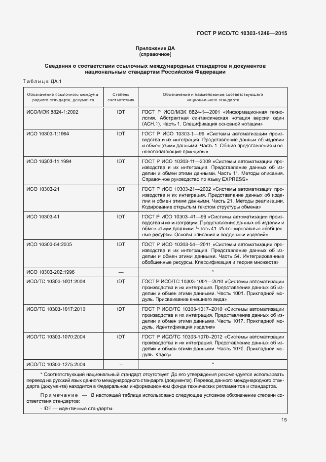 Страница 19 ГОСТ Р ИСО/ТС 10303-1246-2015