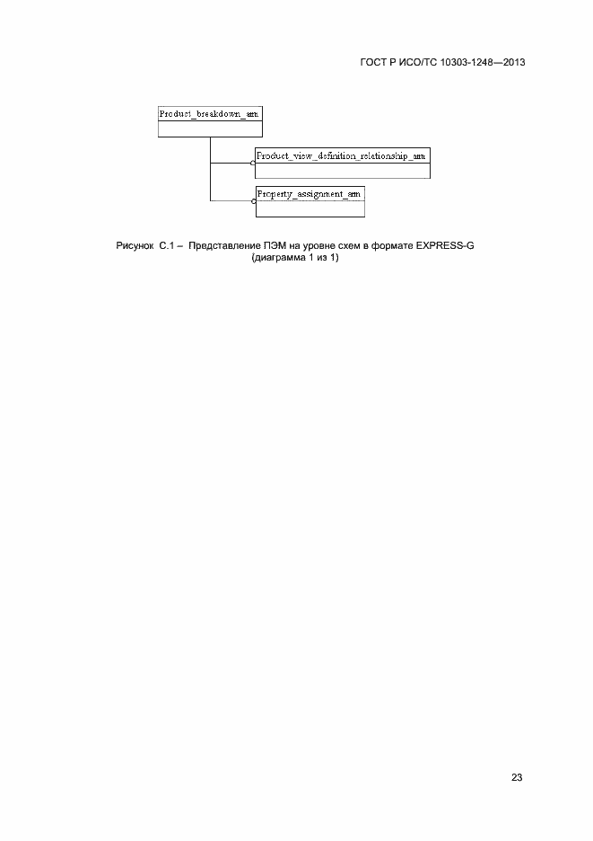 Страница 28 ГОСТ Р ИСО/ТС 10303-1248-2013
