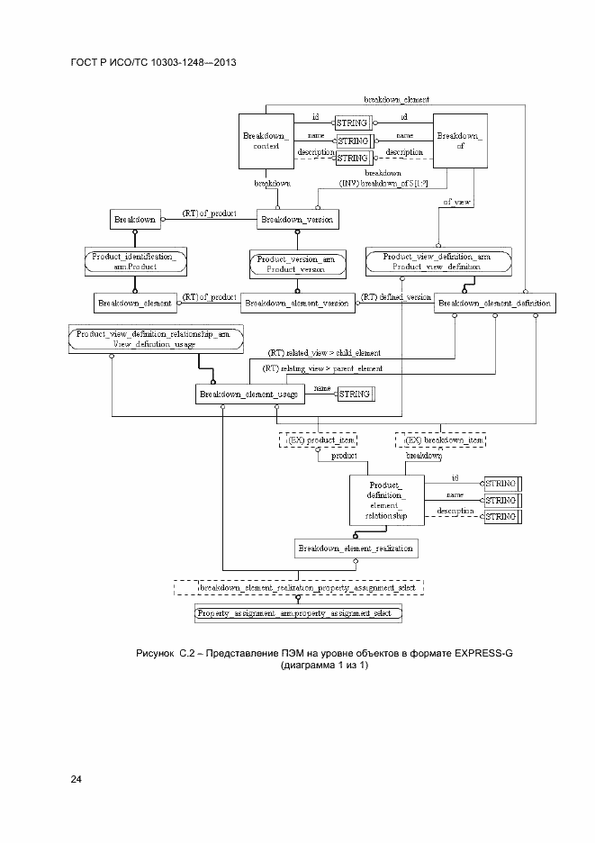 Страница 29 ГОСТ Р ИСО/ТС 10303-1248-2013