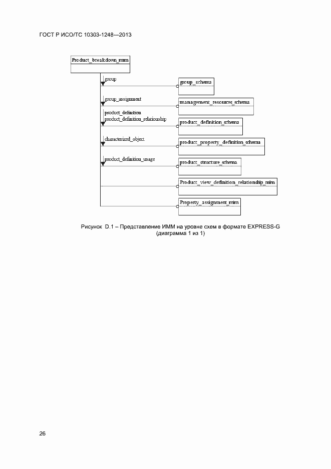 Страница 31 ГОСТ Р ИСО/ТС 10303-1248-2013